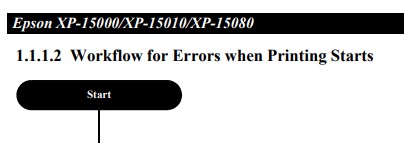 Epson_XP-series_errors_image_fetured_2