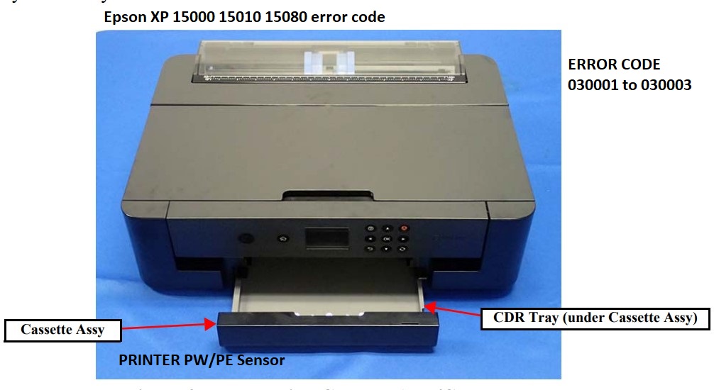 Epson-XP-15000-15010-15080-sensor-error-code-03000x